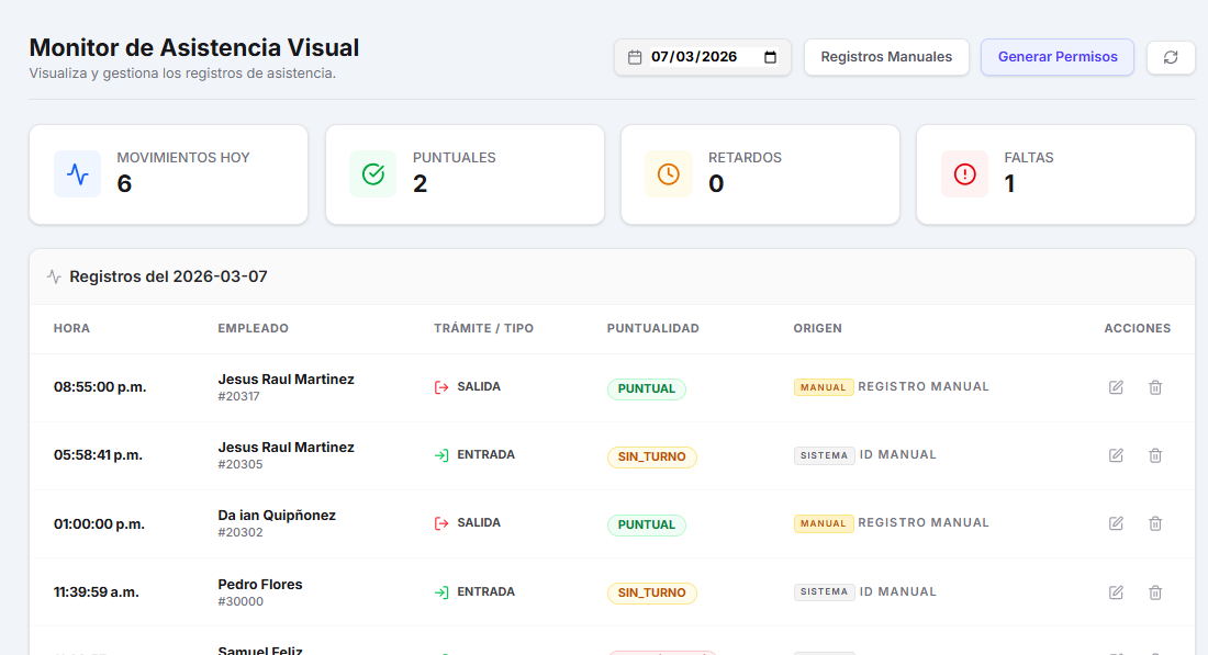Dashboard El Expediente